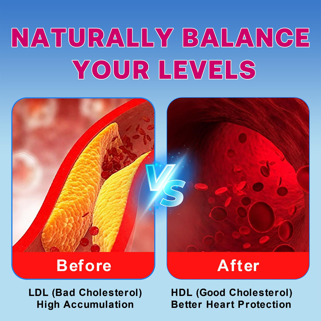 Zetelixia Cholesterol Lowering Supplements Gummies, Cholesterol Gummies with Plant Sterols & Stanols, Red Yeast Rice, Lower Cholesterol Naturally – Vegan, Non-GMO, Mixed Berry Flavor, 90Ct