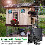 Solar Panel Fan kit, 30W Solar Powered Fan with Dual IPX7 Waterproof Fans for Outside Chicken Coops, Greenhouses, Sheds, Solar Panel Fan kit