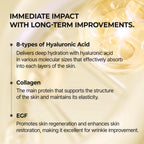 Dr.Melaxin Retinol Eyebag Cream for Puffiness, Dark Circles & Fine Lines, Wrinkle, EGF Anti-Aging Under Eye Moisturizer with Niacinamide&Ceramide Makeup friendly korean skin care
