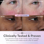 Olay Super Serum - Glow Serum for Face - Activated Niacinamide, Vitamin C & E, Collagen Peptide, AHA - 5-in-1 Benefits - Brightens, Hydrates, Smooths, Firms, Evens Tone, Proactive Anti-Aging, 1.0 Oz