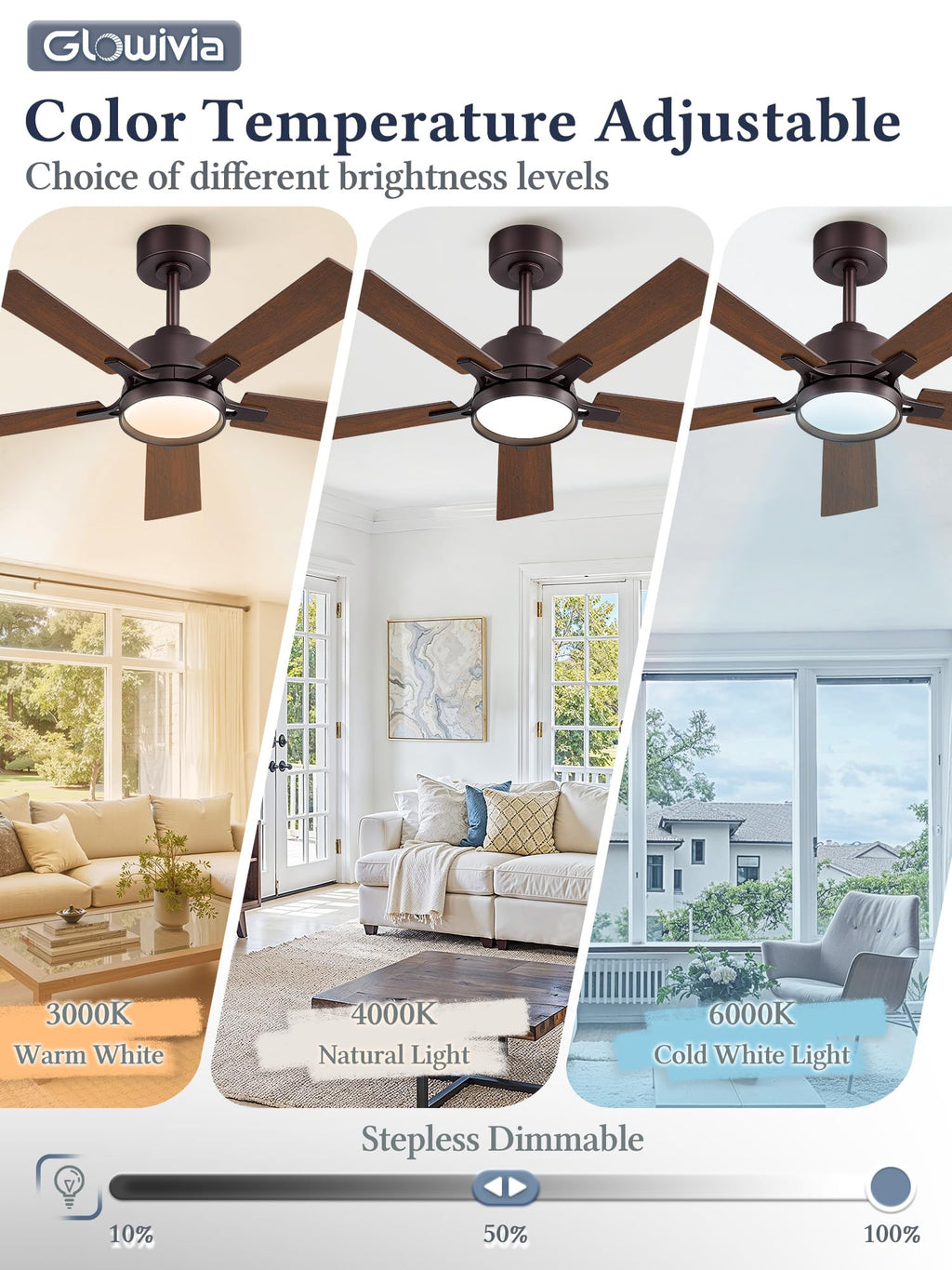 Glowivia 42 Inch Ceiling Fan with Lights and Remote, Smart APP Control, Dimmable with All-Setting Memory, Quiet DC Motor Reversible Blades, Damp Rated Modern Ceiling Fan for Bedroom Patio Living Room