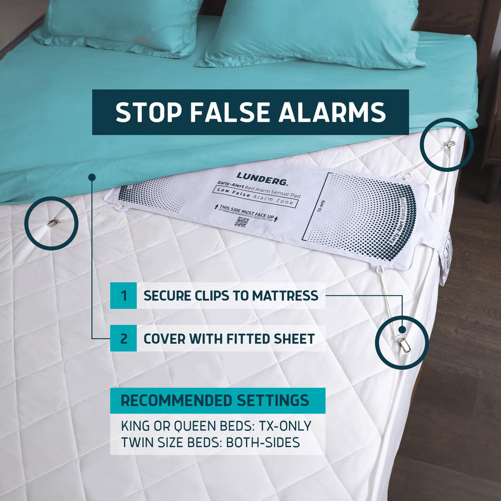 Lunderg Wireless Early Alert Bed Alarm System for Elderly - Alerts Caregivers Before They Get Up, No in-Room Alarm to Frighten Your Loved One, Fall Prevention for Dementia Care, Trusted US Company