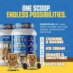 Axe & Sledge Farm Fed 100% Whey Protein Isolate | 25g Protein | Low Carb, Low Sugar, Gluten Free | Protein Powder for Men and Women | Keto | Made in The USA | 28 Servings, Brown Sugar Cinnamon