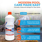 Superpool Swimming Pool Flocculant – Flock Pool Treatment for Cloudy Pool Water, Helps Clarify Water in Pools, Spas, Hot Tubs & Jacuzzis – Liquid Superfloc for Pool - 1 Quart