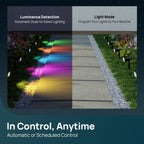 Linkind Smart Solar Spot Lights Outdoor SL5C, IP67 Halloween Lights Outdoor
