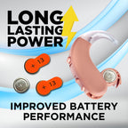 Powermax Size 13 Hearing Aid Batteries, 60 Count Long-Lasting Battery Pack, Orange Long Tab for Easy Change