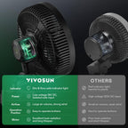 VIVOSUN AeroWave E9 Grow Tent Auto Oscillating Clip Fan, 9" Fan,1-Pack