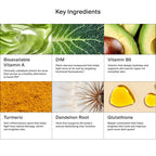 CLEARSTEM - MINDBODYSKIN Hormonal Acne Supplement (No 5-HTP) - Natural DIM Supplement - Skin Care Vitamins - Hormone Balance, Antioxidants - Gluten Free, Cruelty Free - 30 Servings, 90 Capsules