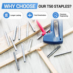 meite T50 Stainless Steel Staples Marine, 5/16 Inch Heavy Duty Staples for Staple Gun - 1512 Counts, 20 Gauge 3/8 Inch Crown T50 Upholstery Staple for Salt Water, Marine Applications