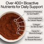 Magic Milk - New Zealand Grass-Fed Colostrum & Collagen | Supports Gut Health, Immunity, & Muscle Recovery | Bioactive Nutrients for Skin & Hair Health | Chocolate Milk Flavor | 20 Servings