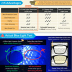 J+S Blue Light Reading Glasses for Women Men | 3 in 1 Readers Block Harmful Blue-Light 100% UVA UVB | 1.0+ to 3.0+ Diopter (Haka - Rectangle | Black Frame 2.0+)
