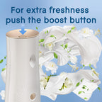Glade Automatic Spray Air Freshener Refill, Scented Air Freshener for Home and Bathroom, Clean Linen, 6.2 Oz, 2 Count