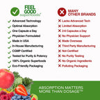 FeelGood Superfoods Vita Fruits and Veggies Capsules - 25 Superfood Ingredients, Fruit and Vegetable Multivitamin, 60 Count - for Men and Women - Vitamins A, C, D, E, B and Zinc