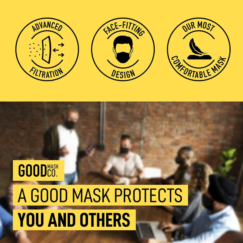 Good Mask Co. Good Comfort KN95 Face Mask, Disposable KN95 Face Mask, Folding, Filter Efficiency =95%, Comfortable Face Masks, Bulk Face Masks (10 Pack of Masks, White)