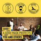 Good Mask Co. Good Comfort KN95 Face Mask, Disposable KN95 Face Mask, Folding, Filter Efficiency =95%, Comfortable Face Masks, Bulk Face Masks (10 Pack of Masks, White)