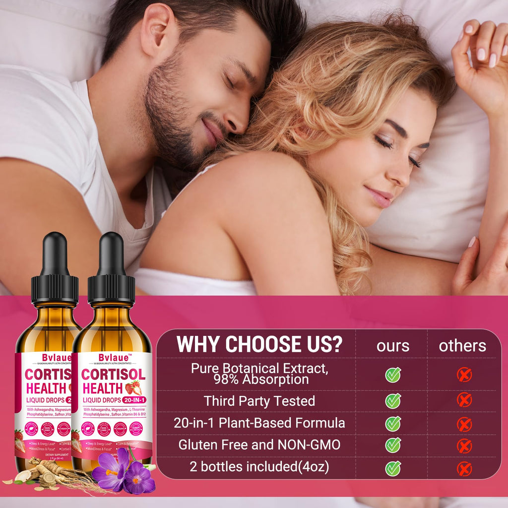 Bvlaue Cortisol Supplements Detox for Women - 20-in-1 Cortisol Reducer,Manager,Lower w/Ashwagandha,Magnesium,L-Theanine,Saffron,Rhodiola for Hormone Balance/Sleep/Stress Relief,Strawberry Flavor