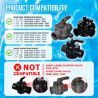 2-Port/3-Port Pool Valve Rebuild Compatible with Jandy 2-way/3-way 4717,4716,4715,1154,1157,2875,2876 Valve and Gray Includes Handle 7433,Diverter Valve 4720,Valve Cover 4606,R0547600 Screws (1 PACK)