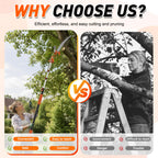 SISUPASSIE 26FT Reach Tree Trimmer, Telescoping Pole Saw with 5-20FT Extension Pole, Manual Tree Pruner Extendable for Yard, Garden, Patios