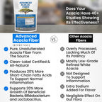 Advanced Acacia Fiber Powder 16oz Organic Soluble Fiber Leaky Gut Repair Powder. Natural Supplement for Gut Health, Regularity, Digestive Rejuvenation
