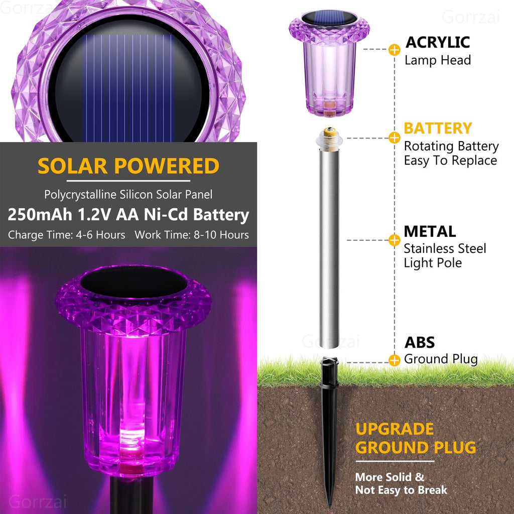 Gorrzai Halloween Solar Lights Outdoor 10 Pack LED Purple Pathway Lights