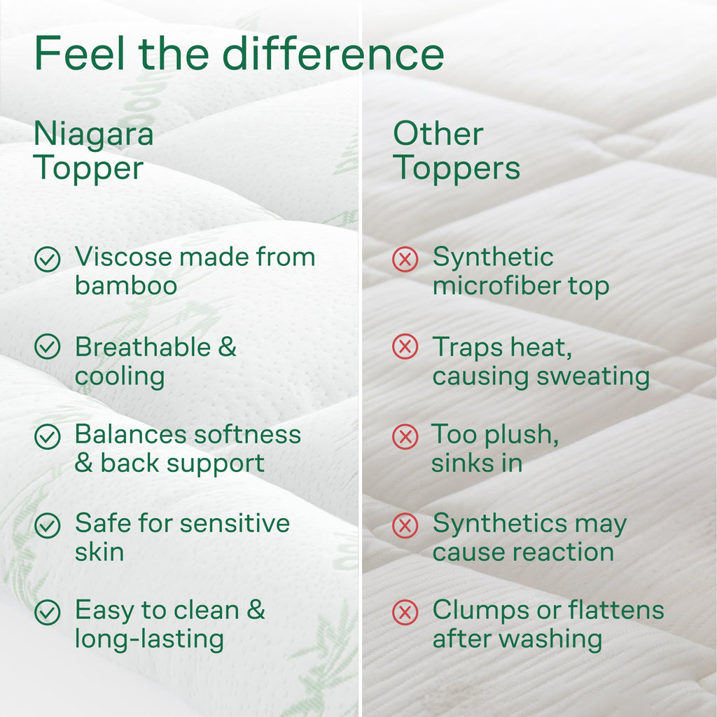 Niagara Sleep Solution Twin Ultra Soft Mattress Topper — Back Pain Relief