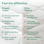 Niagara Sleep Solution King Ultra Soft Mattress Topper — Back Pain Relief