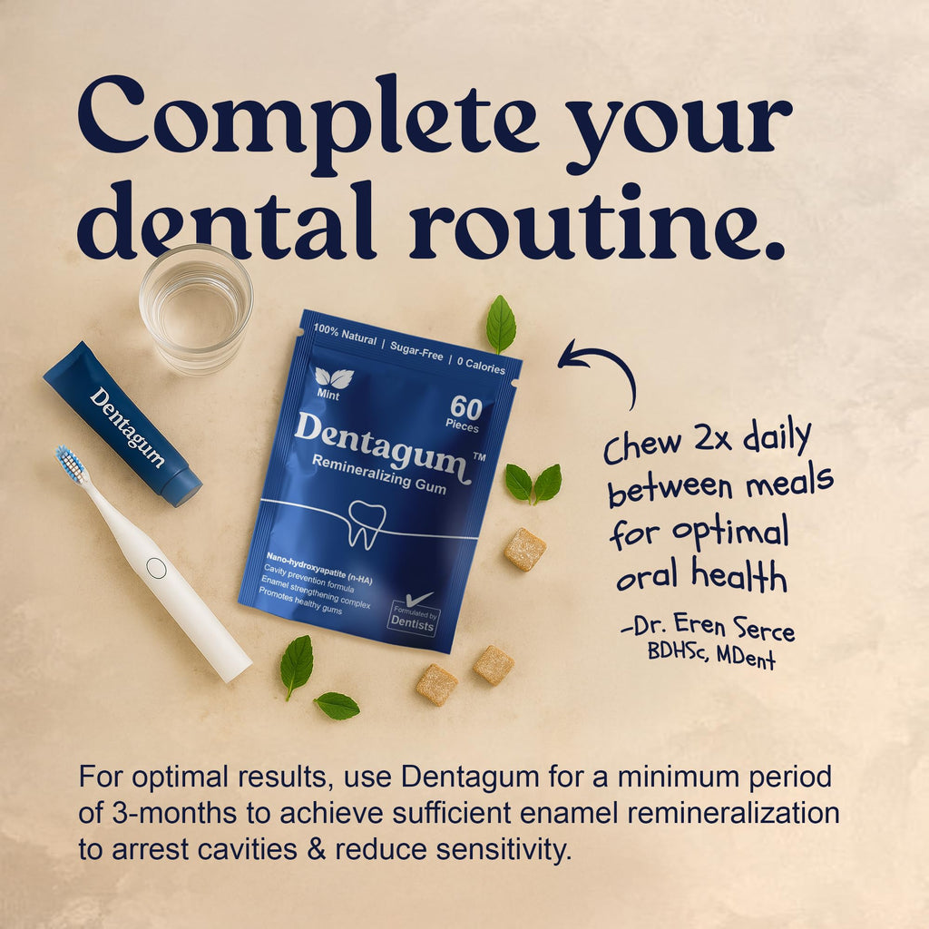 Dentagum Remineralizing Gum with Nano-Hydroxyapatite & Xylitol, 60 Pieces