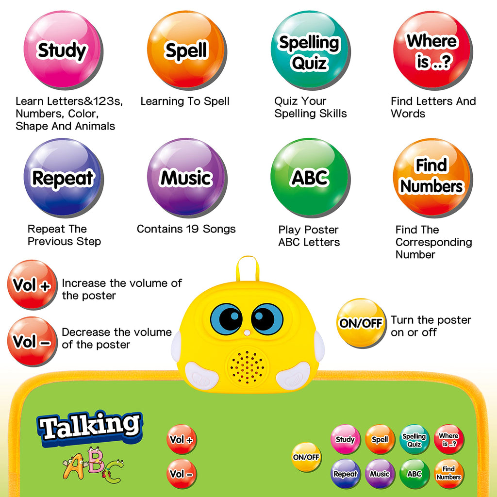 Electronic Alphabet Wall Chart, Talking ABC, 123s, Music Poster, Kids Montessori Toys for Toddlers 2-4, Interactive Educational Toddler Toy, Learning Gift for Age 1 2 3 4 5 Year Old Boys Girls - Green