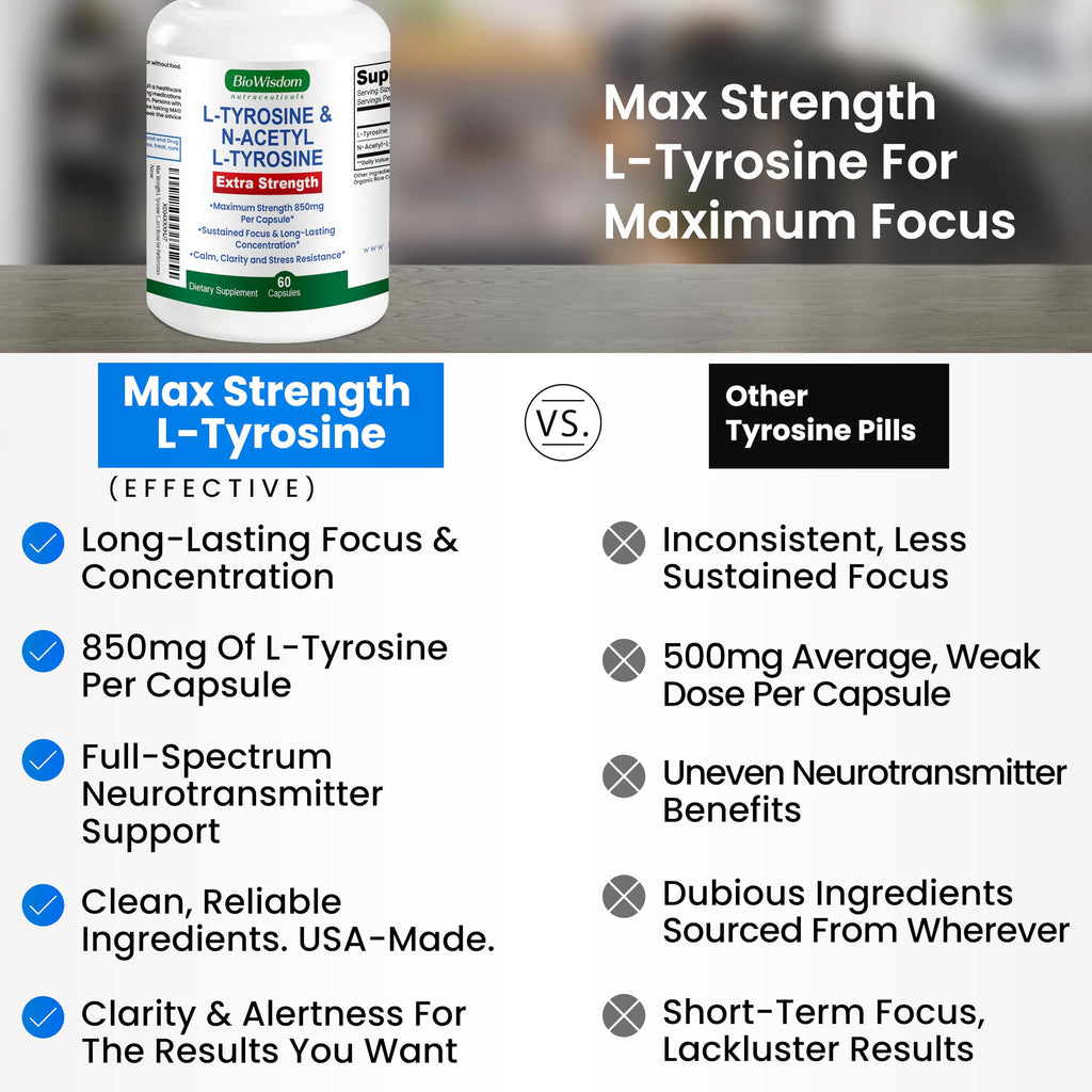 Max Strength L Tyrosine Supplement & N Acetyl L Tyrosine Peak Focus, Alertness, Concentration, Body & Mind Energy. L-Tyrosine 850mg Per 1 Capsule. A Well-Being Nutrient Boost For Performance