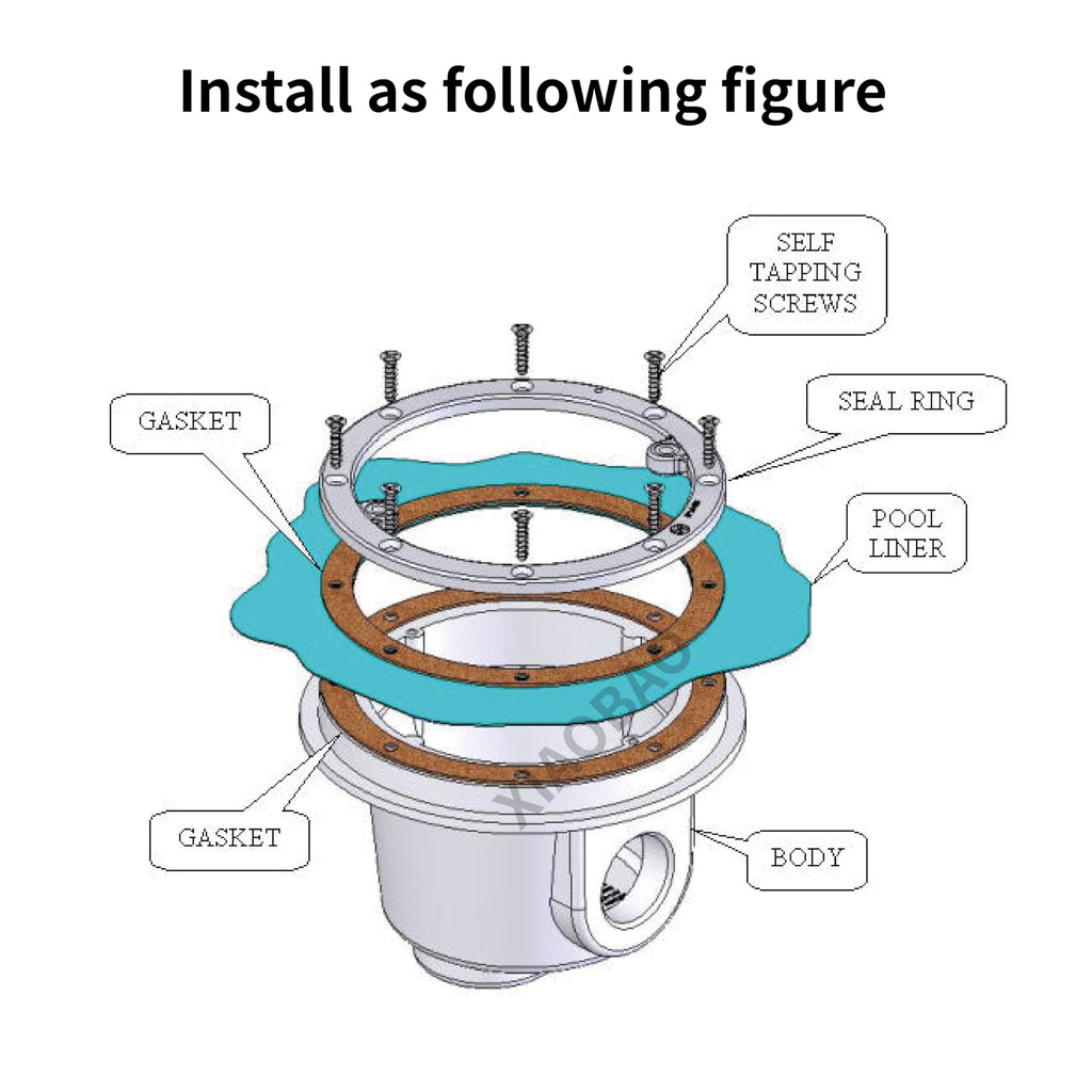 GOETAS WG1048B 7 7/8" Drain Ring & Main Drain Securing Frame & SP1048D Gasket Compatible with Hyawar Out Suction Outlet Drain Ring & Gasket (Securing Frame: 1pcs & Gaskets: 2pcs)