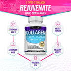 Toplux Multi Collagen Peptides Pills 1800 Mg Complex - Type I, II, III, V, X Premium Collagen Complex for Better Skin & Hair, Strong Joint, Hydrolyzed Protein, for Men Women, 90 Capsules, Supplement
