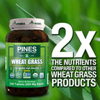 PINES Organic Wheat Grass, 250 Count Tablets | PINES Wheat Grass as featured in the new blockbuster film, Ocean's 8!