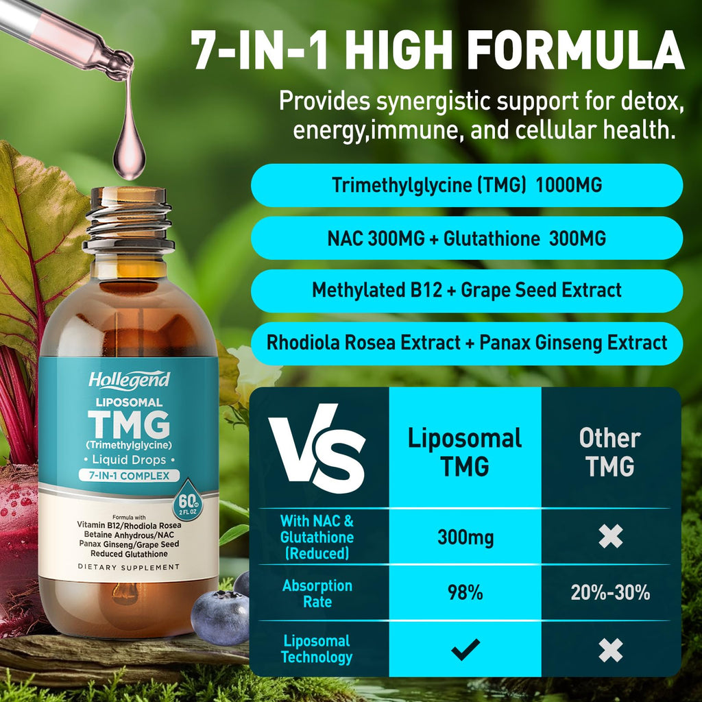 HOLLEGEND Liposomal TMG Supplements Liquid Drops, 1000mg Trimethylglycine as Betaine Anhydrous for Methylation, Antioxidant & Brain & Liver Health, High Absorption, Non-GMO, Vegan, Blueberry, 2 FL Oz