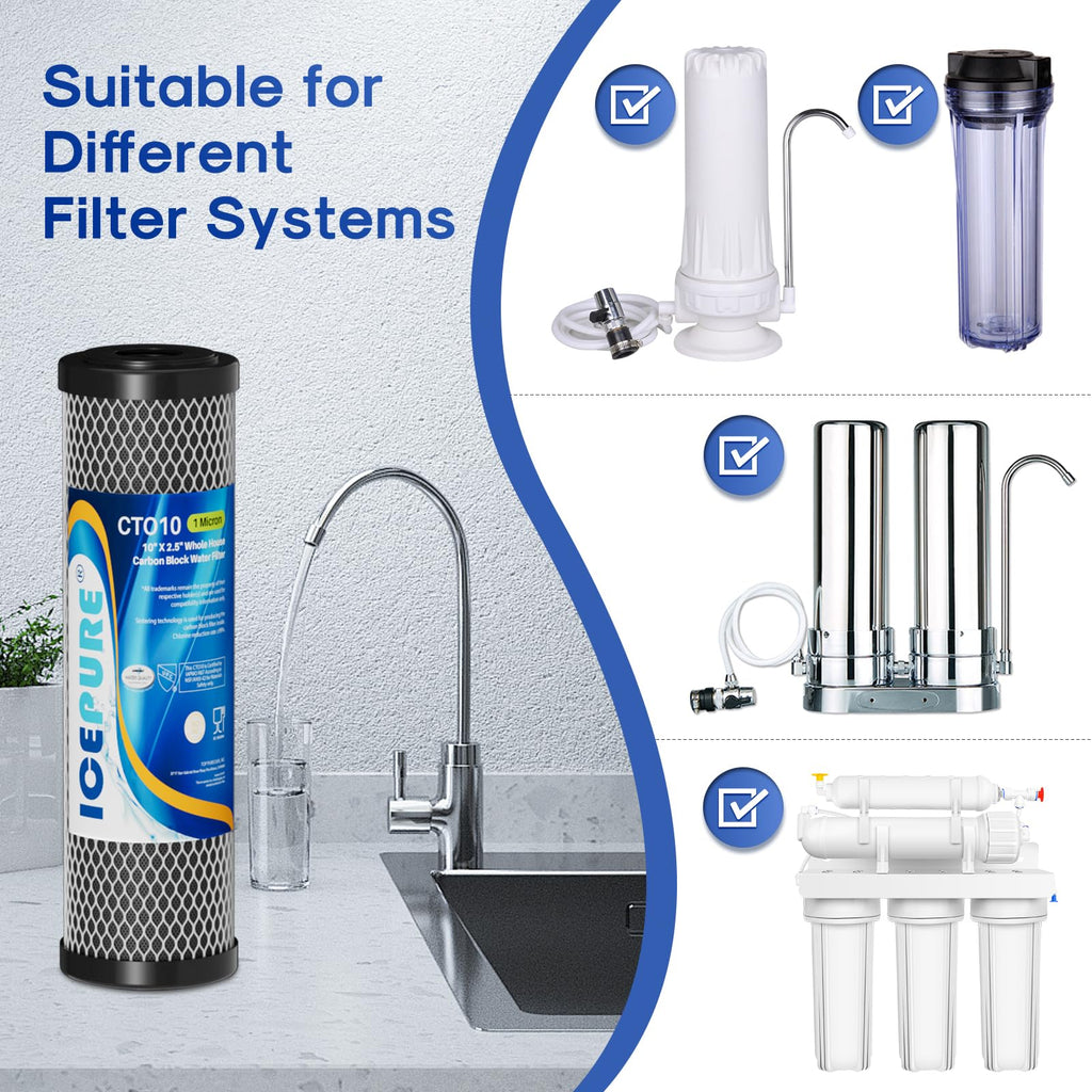 ICEPURE 1 Micron 2.5" x 10" Whole House CTO Carbon Sediment Water Filter Cartridge Compatible with DuPont WFPFC8002, WFPFC9001, SCWH-5, WHCF-WHWC, WHCF-WHWC, FXWTC, CBC-10, RO Unit, Pack of 4