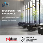 SC Johnson Professional Glade PlugIns Pack for Scented Oil Refills, 2 Holders x 5 Case, 10 Total Holders for Small Business Use