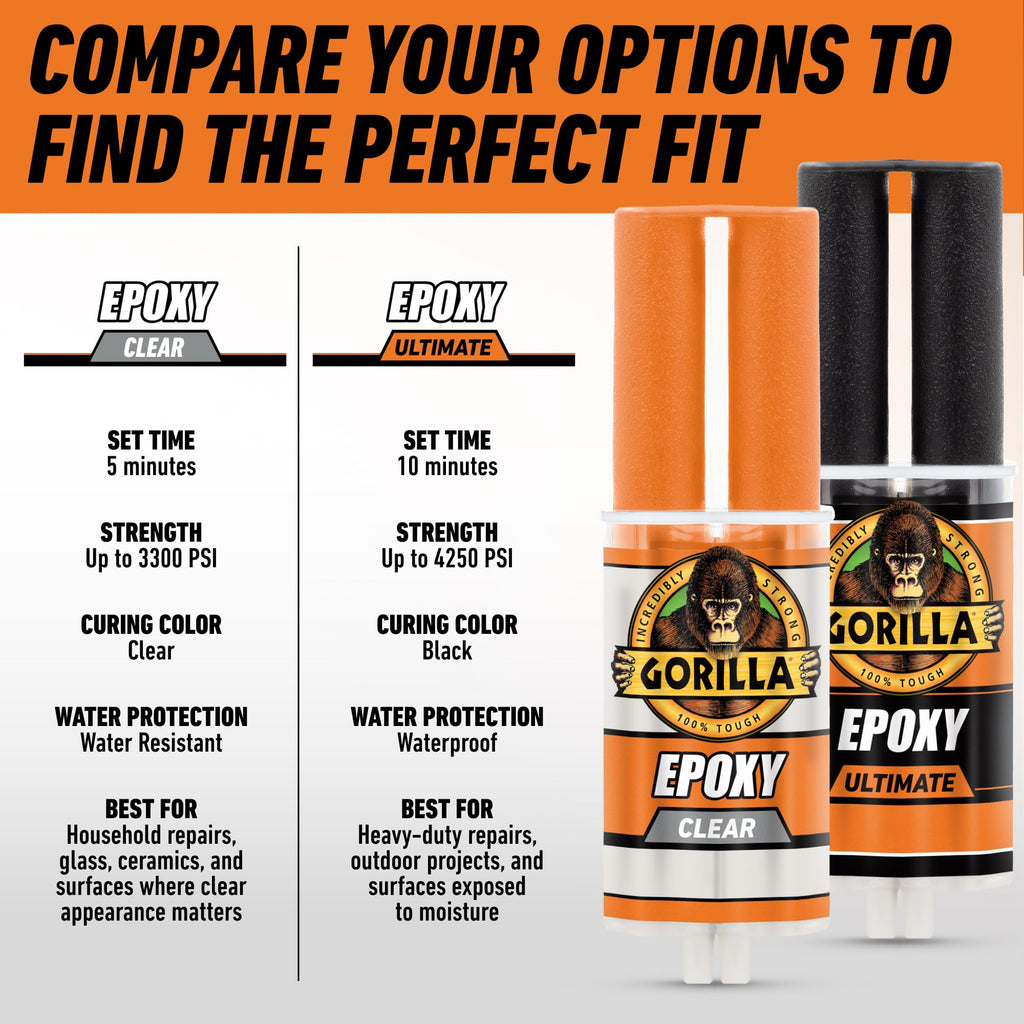Gorilla Epoxy Ultimate, Waterproof, 10 Minute Set, Permanent Bond, Dries Black, 0.85oz Syringe (Pack of 6)
