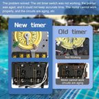 T101M Pool Timer Mechanism Only, Pool Pump Timer, 120V 2HP SPST 40A Time Switch, 24 Hour 12 ON/Off for Pool Pump, Heavy-Duty Mechanical Time Switches,Time Switch Mechanism Only, 5 Years Warranty