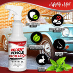 Mighty Mint Peppermint Oil Rodent Repellent Spray for Vehicles – Natural Mouse & Rat Control for Car Engines, RVs, Trucks & Boats – Plant-Based, Extra-Strong Formula – 16 oz