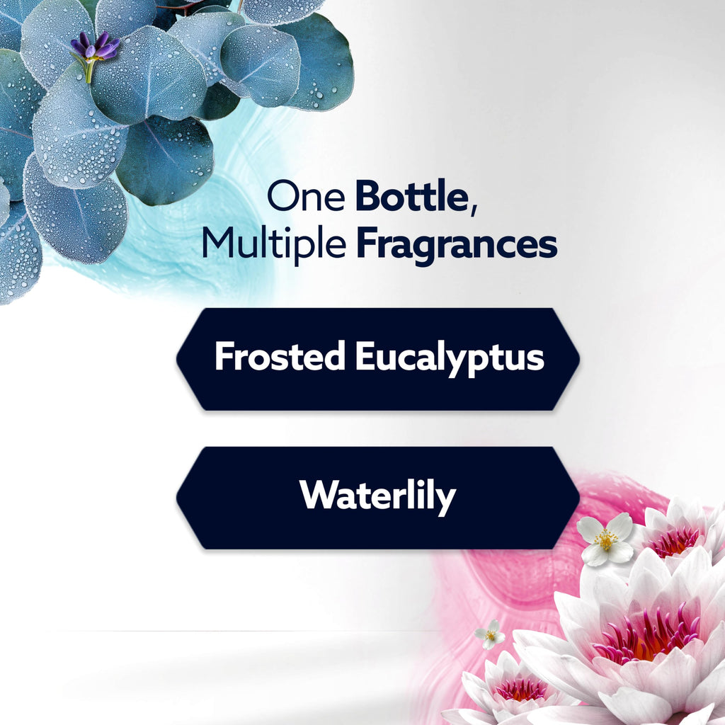Glade PlugIns Refills with CustomScent Technology, Eucalyptus & Waterlily, 10 Refills