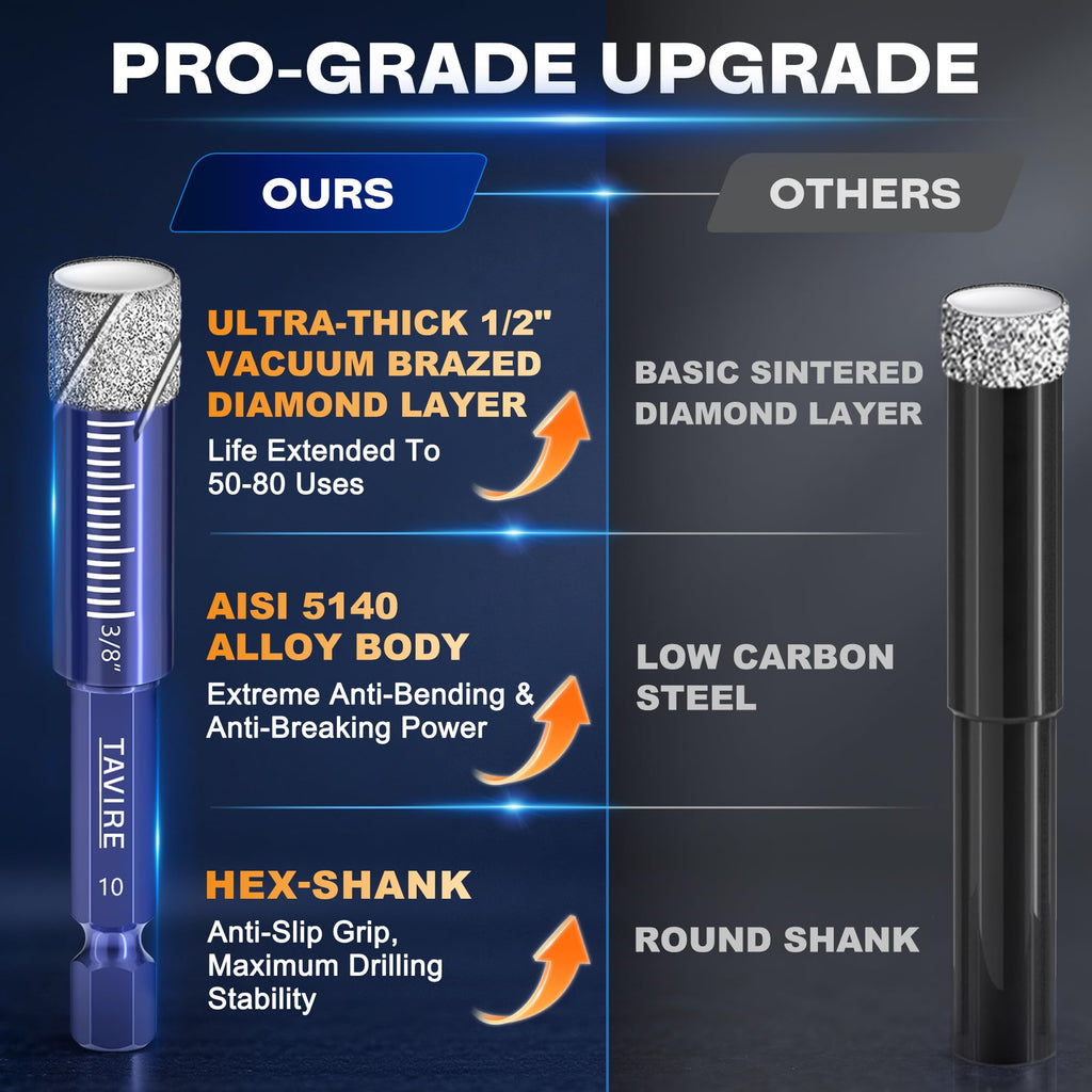 6-Piece Dry Diamond Drill Bit Set for Porcelain,Tile,Ceramic,Pot,Glass,Granite,Concrete,Masonry,Stone,Hard Materials, Hex Shank Tile Drill Bits 1/4",5/16",3/8",1/2", Ti&Tungsten Carbide Bit 1/4"