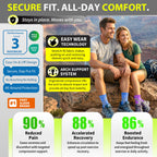 Compression Socks for Plantar Fasciitis, Achilles Tendonitis, Arthritis Relief, Ankle Brace Compression Sleeve with Foot Arch Support, Ankle Wrap for Women, Men, Swelling & Heel Pain Purple XXL