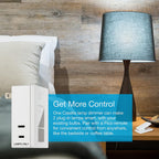 Lutron Caseta Smart Plug Start Kit for Lamps, Plug-in Lamp Dimmer Switch with Smart Bridge and Pico Remote, Compatible with Alexa, Apple HomeKit, and The Google Assistant, P-BDG-PKG1P, White