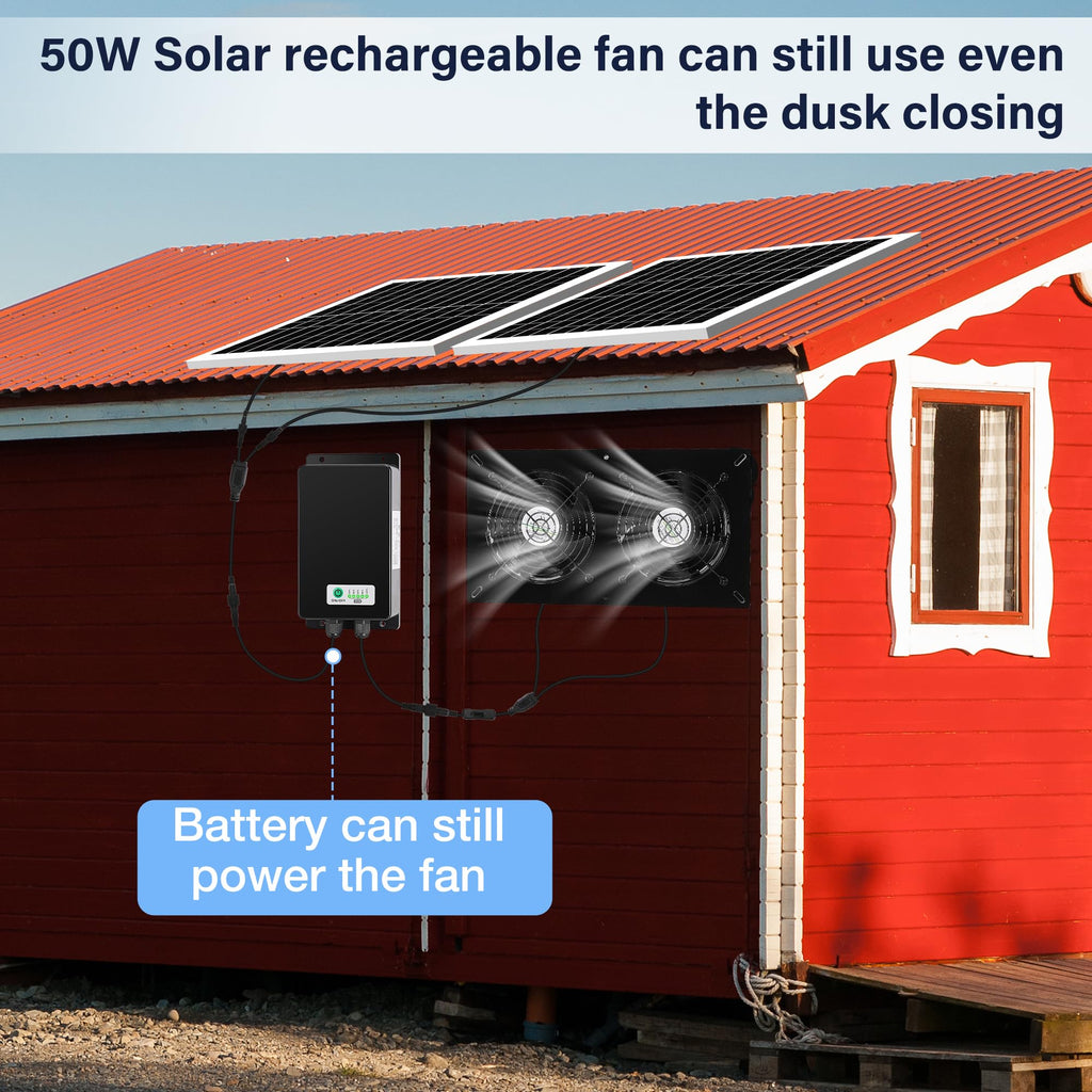 Fanspex Solar 2 Fan Kit with 66.6 Wh Battery Backup for Greenhouse