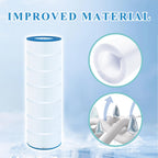 Chryseos Pool Filter Compatible with CC150, CCRP150, C-9415, PAP150, Posi-Clear PXCRP 150, FC-0687, 160317, 160355, 160352, R173216, 1 Pack