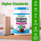 Orgain Organic Vegan Protein + 50 Superfoods Powder, Creamy Chocolate Fudge - 21g Plant Based Protein, 9g Prebiotic Fiber, No Lactose, Gluten Free, No Added Sugar, 2.02 lb (Packaging May Vary)