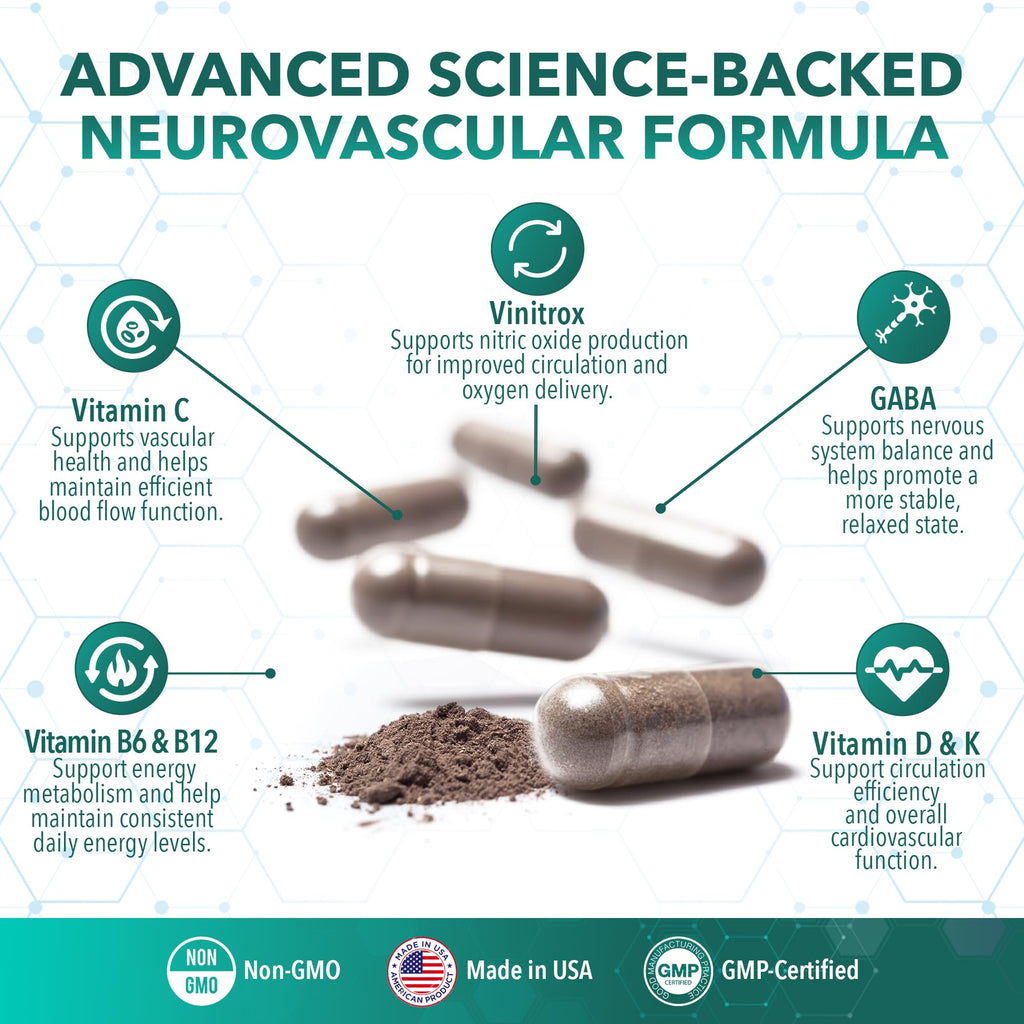 Real Science Neurovascular Balance – Natural Blood Circulation Supplements for Energy & Endurance – with Vinitrox & GABA for Nitric Oxide Circulation and Nervous System Support – Made in USA, 60 Caps