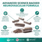 Real Science Neurovascular Balance – Natural Blood Circulation Supplements for Energy & Endurance – with Vinitrox & GABA for Nitric Oxide Circulation and Nervous System Support – Made in USA, 60 Caps