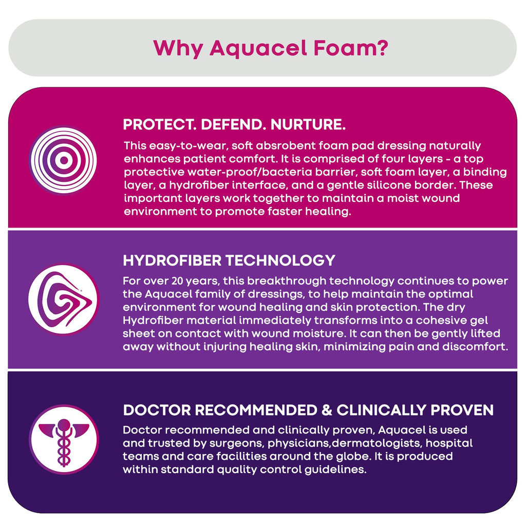 ConvaTec AQUACEL Extra 4"x5" Hydrofiber Absorbant Dressing for Moderate to Highly Exuding Wounds, Non-Woven Two-Dimensional Strengthening Fibers, Rectangle, 10ct Box