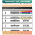 Universal Garage Door Opener Keypad Wireless Keypad Keyless Entry Compatible with LiftMaster Chamberlain Craftsman Genie Overhead Linear Wayne Dalton Garage Door Opener Remote Learn Button Dip Switch