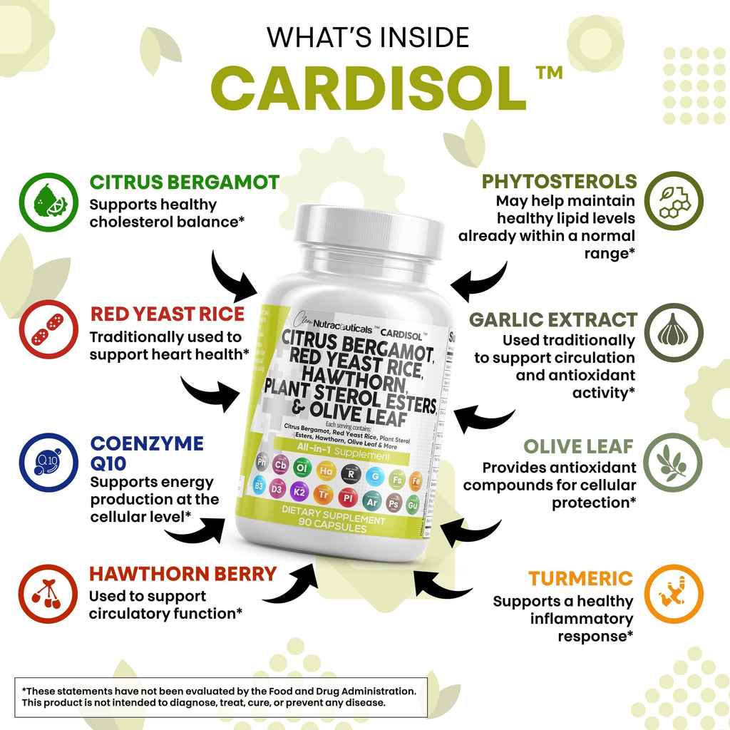 Clean Nutraceuticals Citrus Bergamot Red Yeast Rice Capsules with Plant Sterols - with Hawthorn Extract Olive Leaf Niacin Vitamin K3 D3 COQ10 Guggul & More